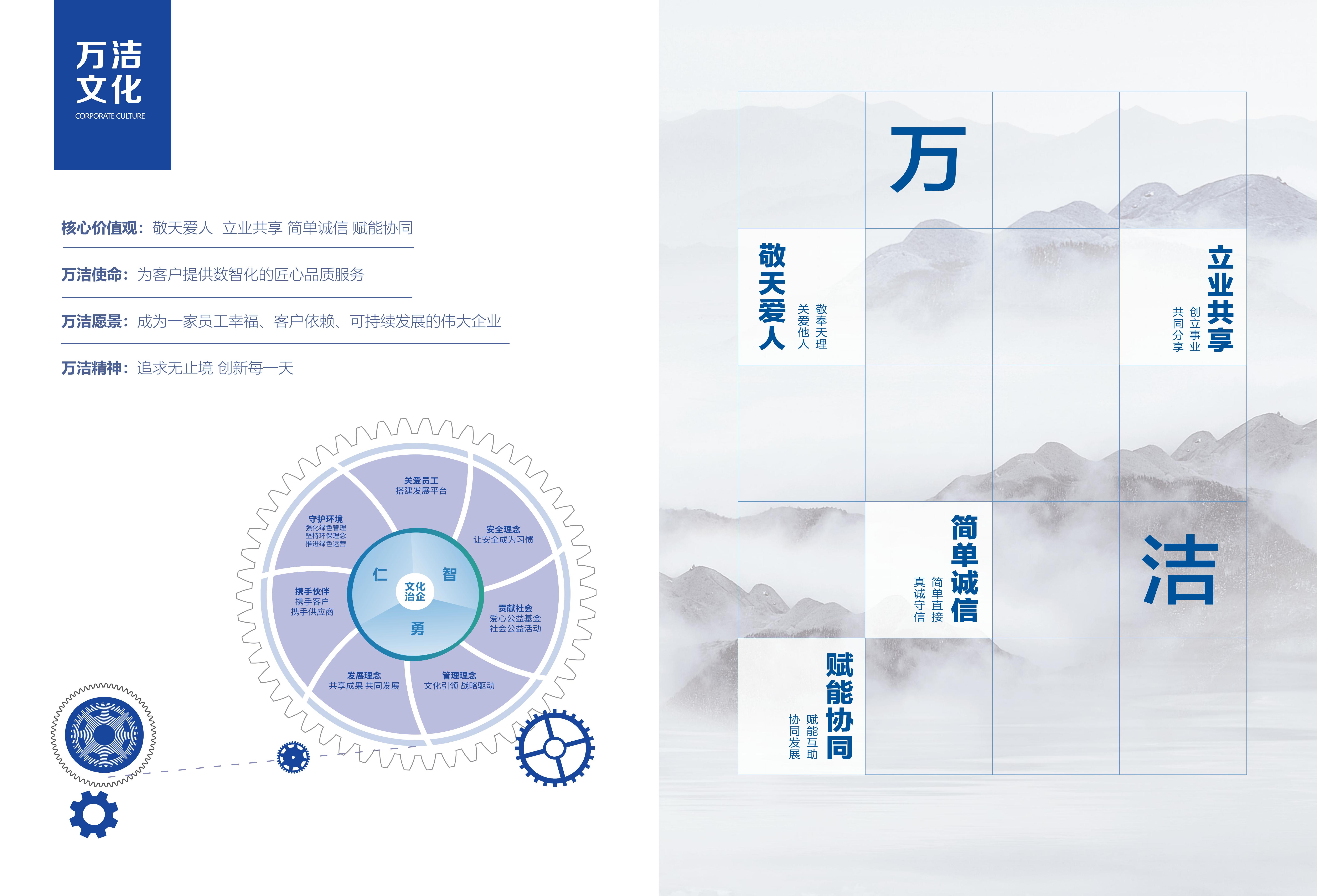 阜新保洁